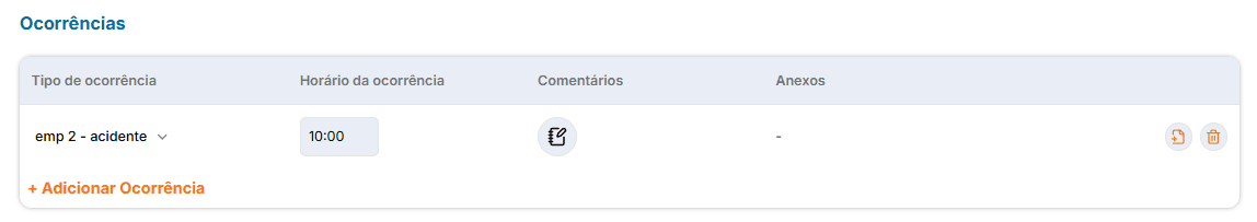 Ocorrências